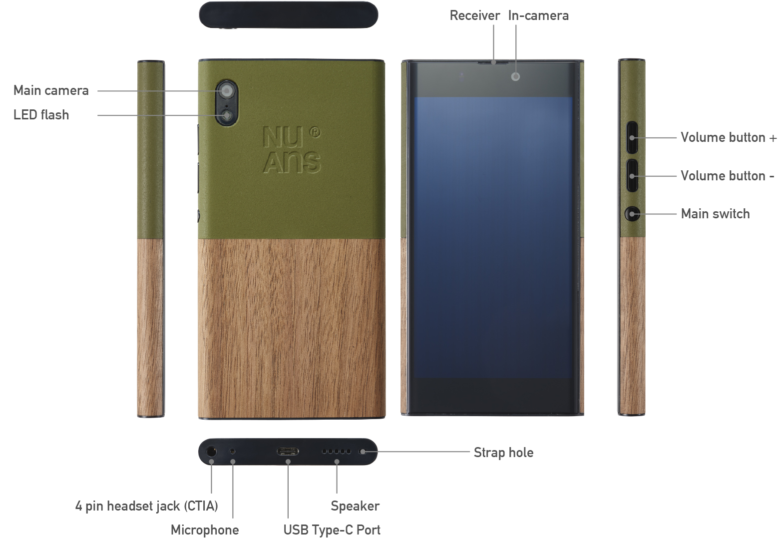 Nuans Neo Windows Phone