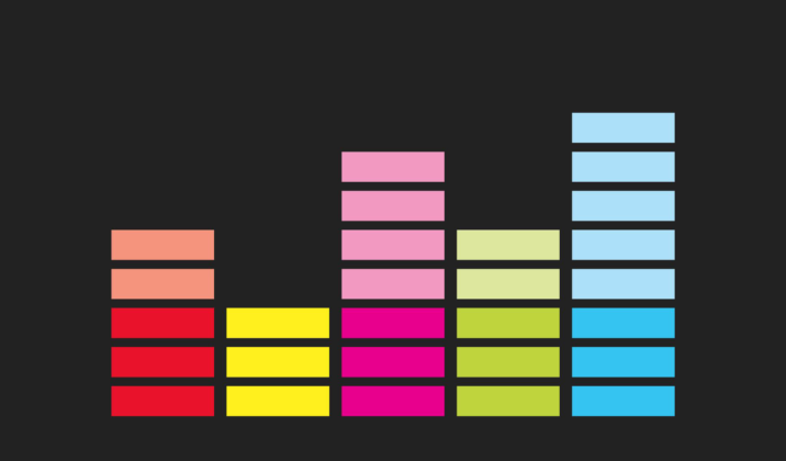 Deezer Music Updated With Bugs Fixes and Improvements