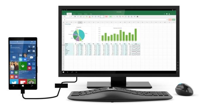 w10-continuum-phone-680x377