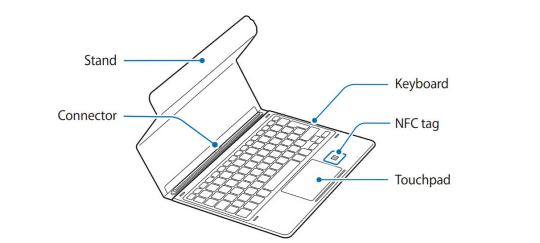 User Manual reveals more details about the Samsung Galaxy Book