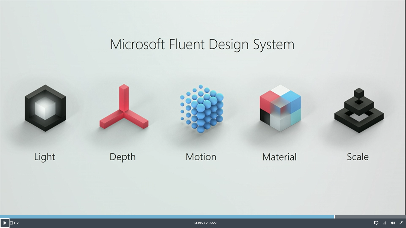 Microsoft Fluent Design System