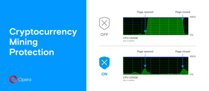 Cryptocurrency Protection