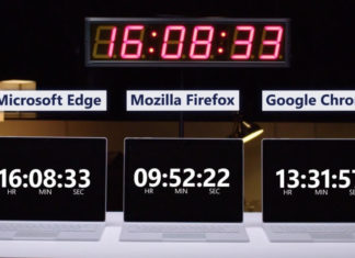Edge Firefox Chrome