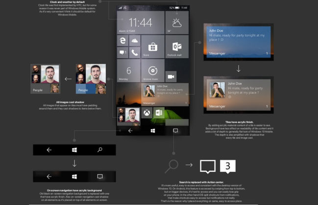 Windows 10 Mobile concept