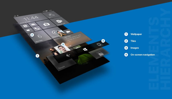 Windows 10 Mobile concept