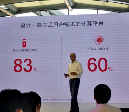 Qualcomm’s survey says 83% of users want 20+ hours of battery life from notebook Qualcomm battery life survey