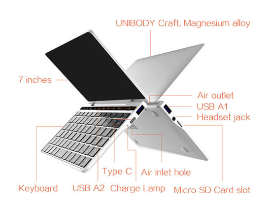 GPD Pocket 2 design