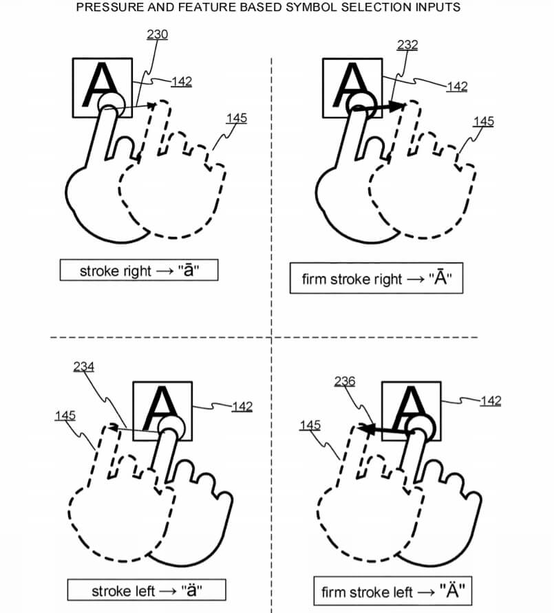 Virtual keyboard patent