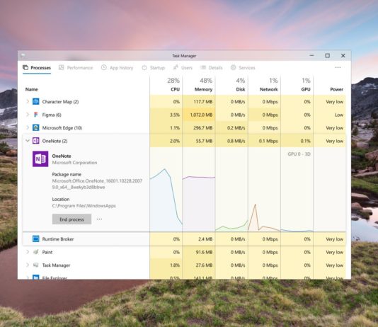 Windows 10 Task Manager conceptWindows 10 Task Manager concept