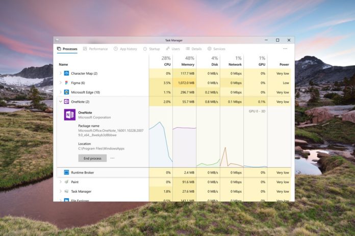 Windows 10 Task Manager conceptWindows 10 Task Manager concept