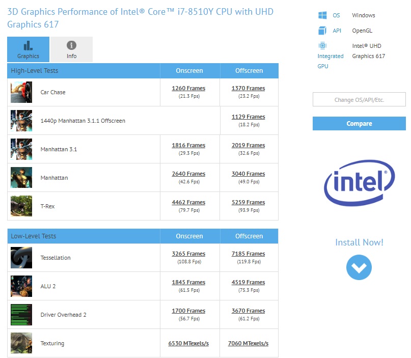 Intel processor