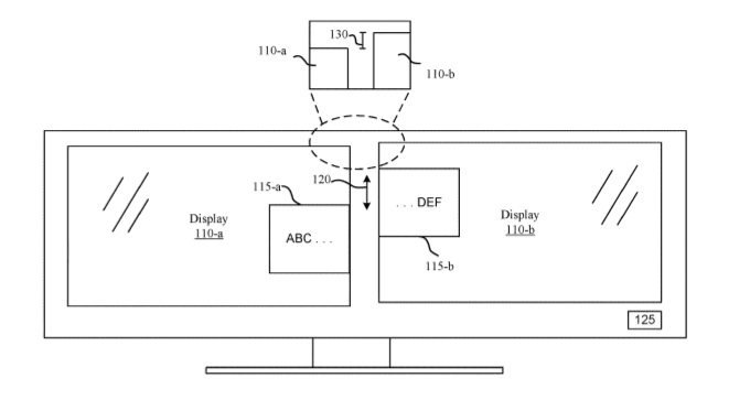 Multi display patent