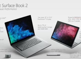 Surface Book 2 renders