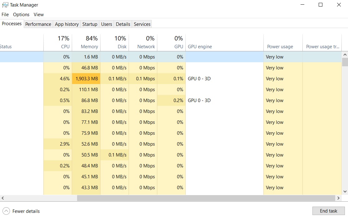 Power Usage in Task Manager