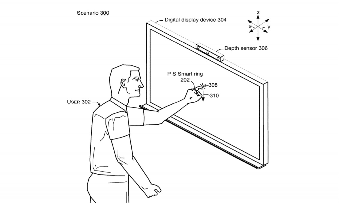 Smart ring patent