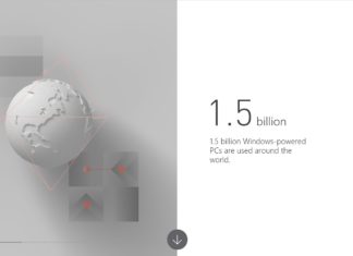 Windows 10 billion devices