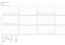Windows 10 performance