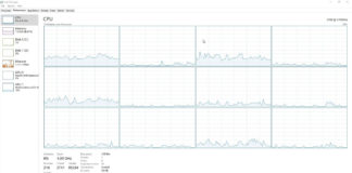 Windows 10 performance