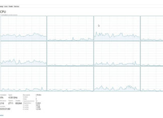 Windows 10 performance