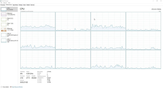 Windows 10 performance