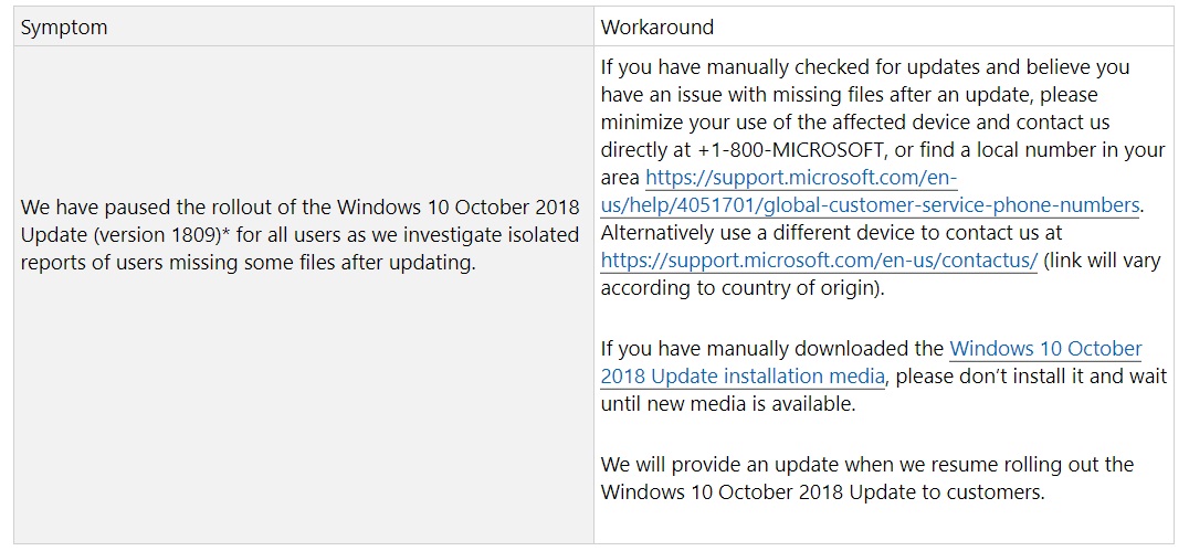 Windows 10 version 1809 issues