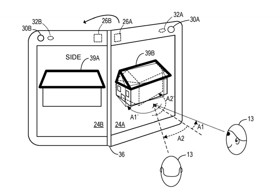 Dual screen device with 3D representation