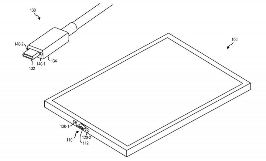 Surface USB patent