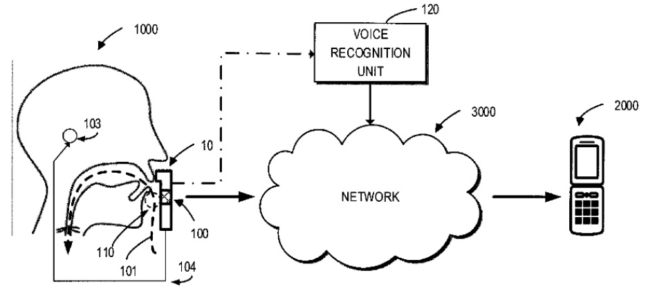 Microsoft assistant patent