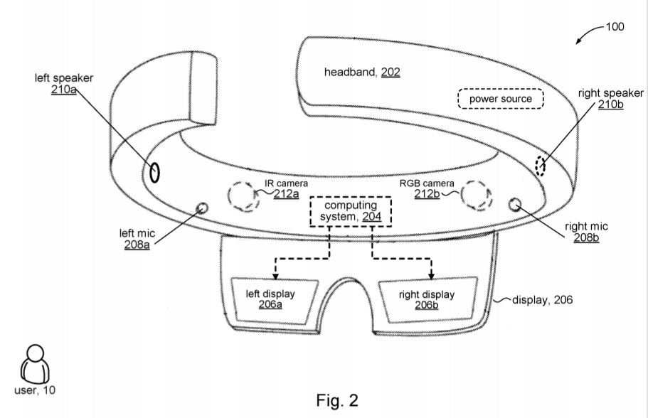 Mixed reality headset patent