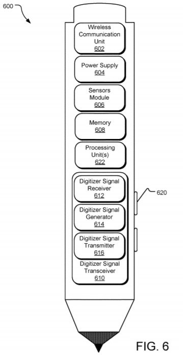 Patent of Surface Pen