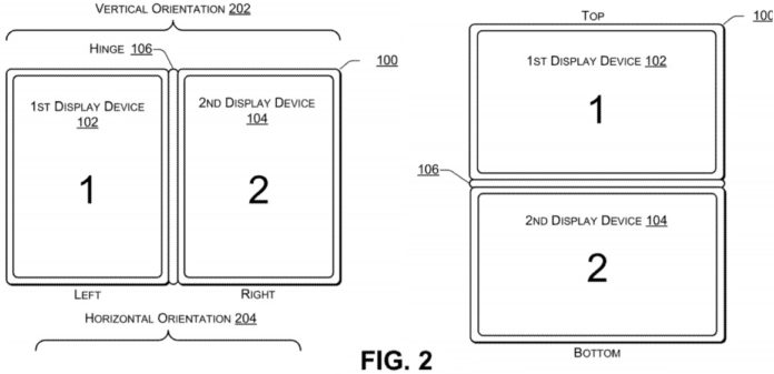 Dell patent