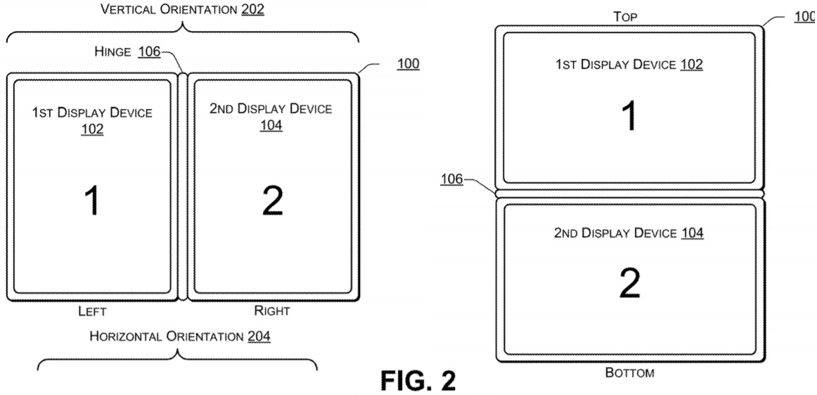 Dell patent