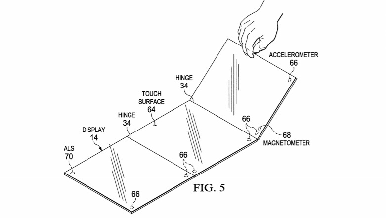 Dell three way foldable device