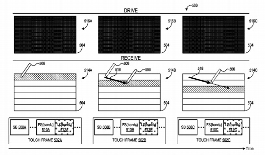 Surface Pen accuracy patent