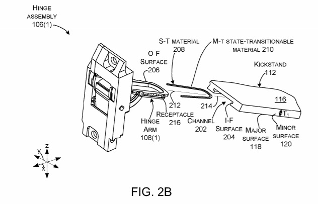 Surface patent for hinge