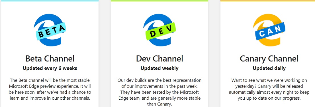 Chromium Edge channels