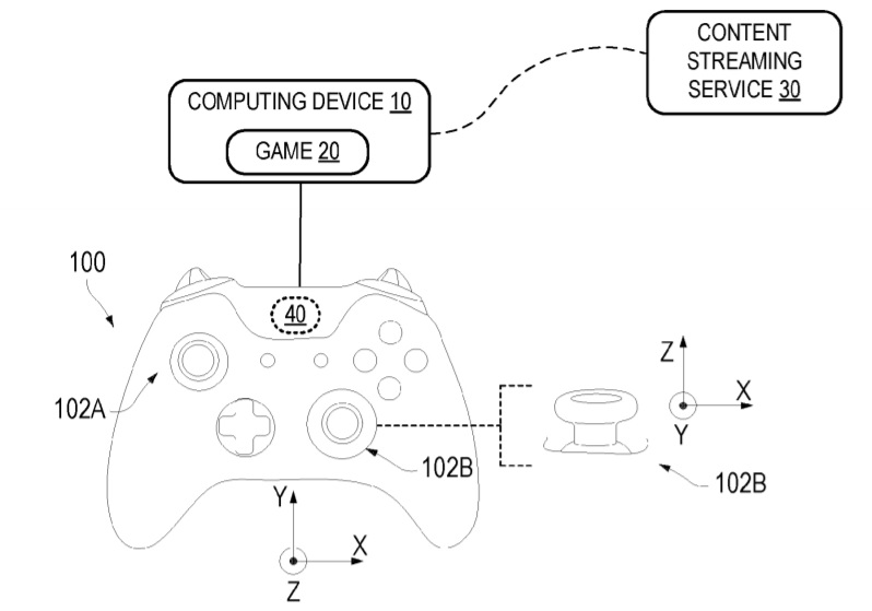 Xbox One controller patent