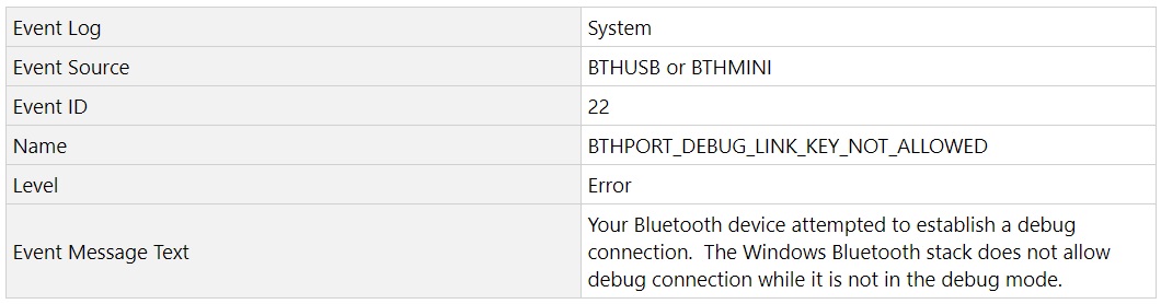 Bluetooth event log