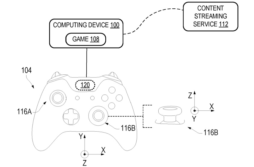 Xbox One controller patent