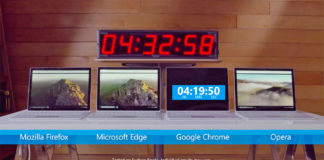 Chromium battery usage