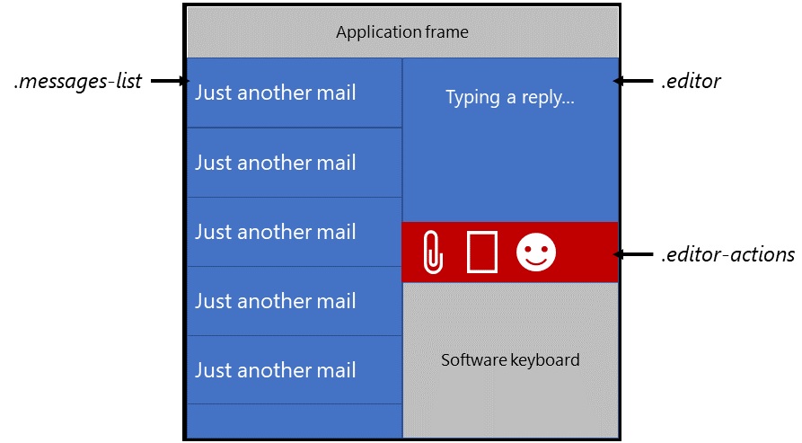 Mail on foldable device