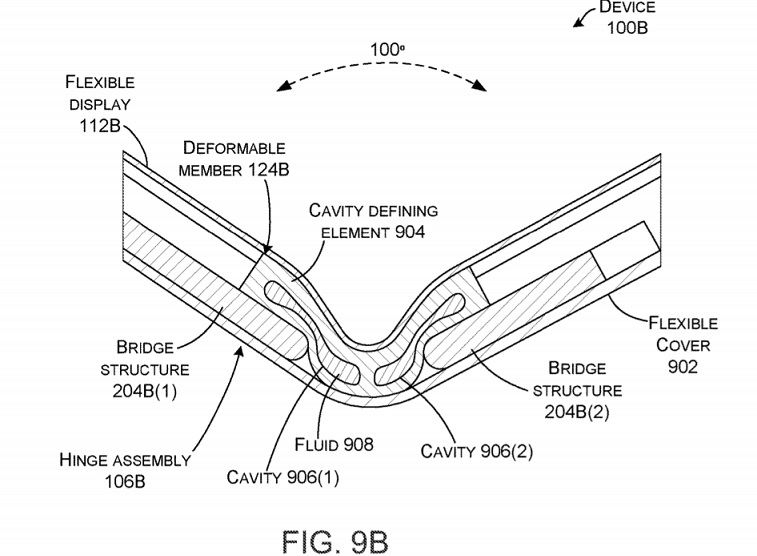 Stronger foldable device