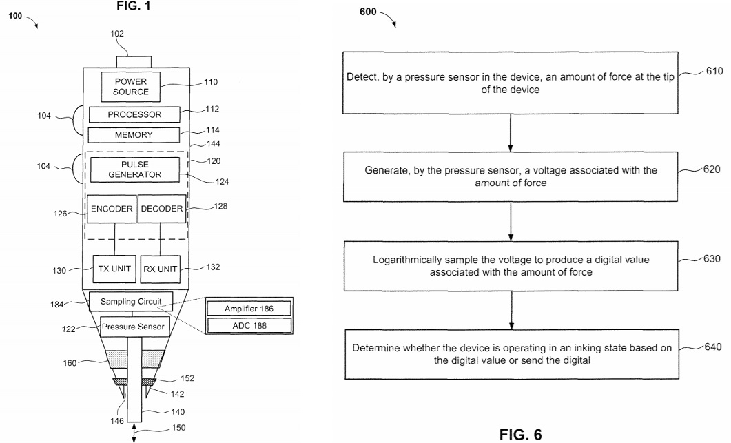 Surface Pen patent