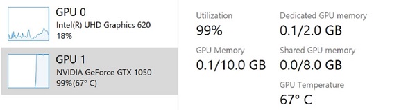 Windows 10 Is Finally Getting A Built In Fps Counter