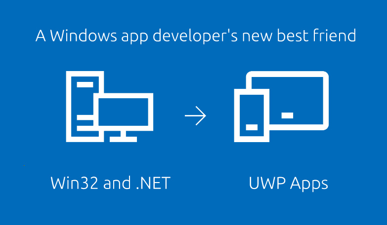 Win32 apps