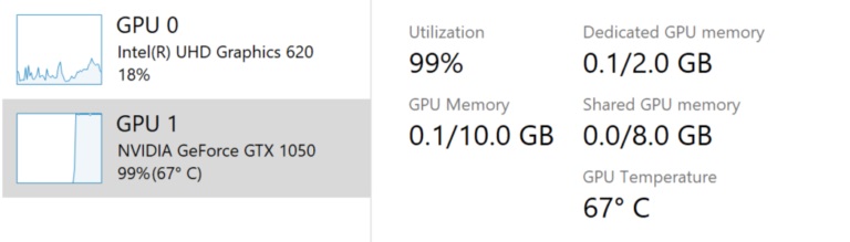 Task Manager GPU