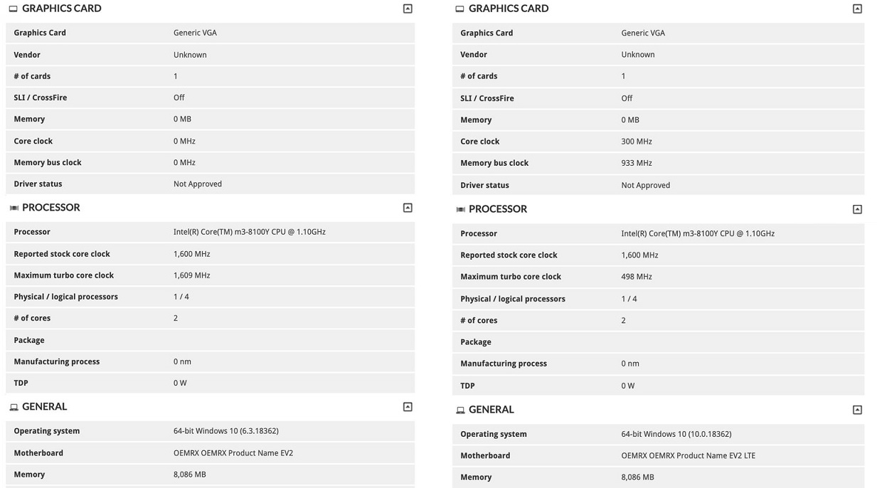 Surface Go 2 benchmark