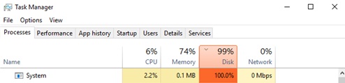 Task Manager Disk usage