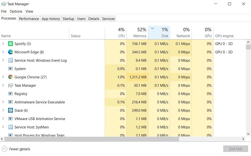 Task manager disk usage