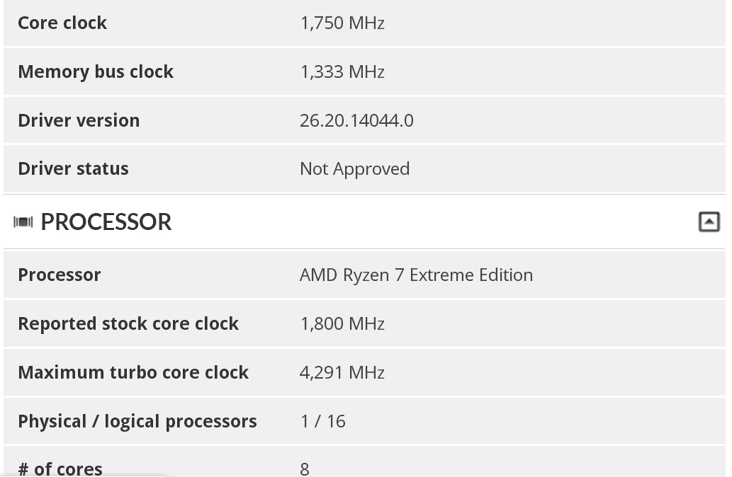 AMD Ryzen 7 APU benchmark